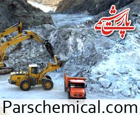 iran mining investment