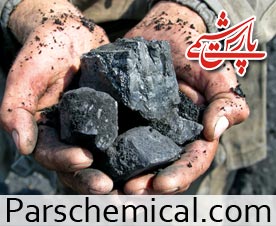 list of mining companies in iran
