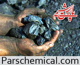top mining companies in iran