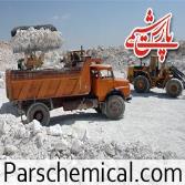 iran barite company