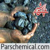 top mining companies in iran